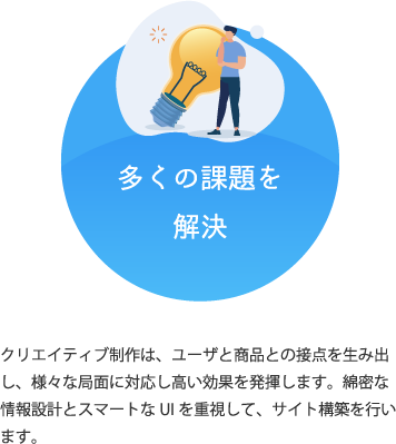 多くの課題を解決